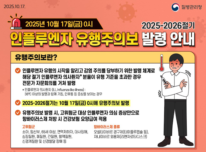 최근 독감 유행주의보 발령 현황 (2024–2025절기 기준)