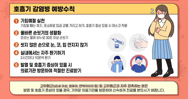 독감 예방을 위한 기본 수칙