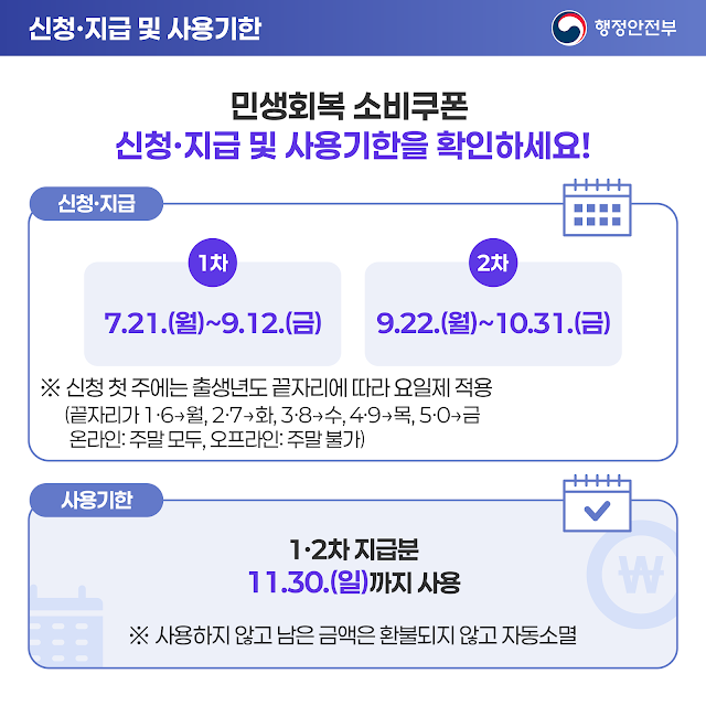 2. 지급 일정