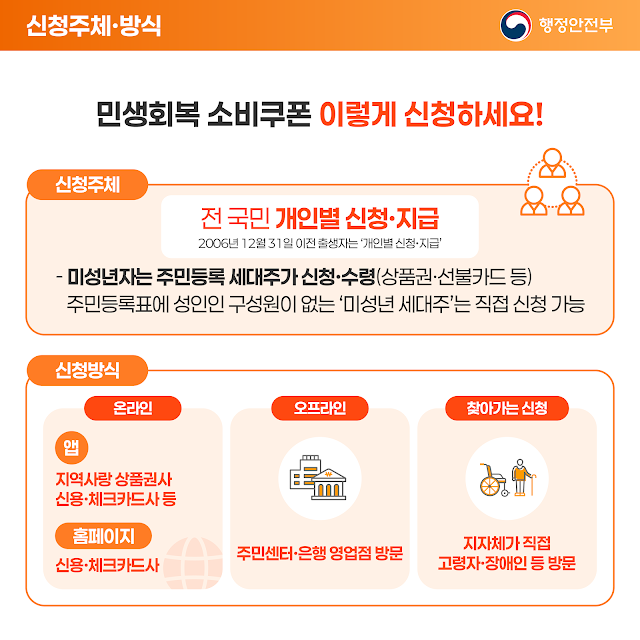 3. 신청 방법
