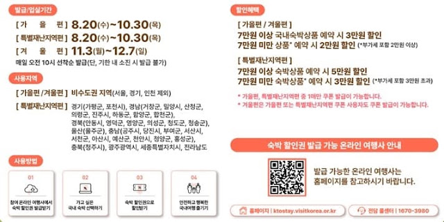 특별재난지역 추가 혜택
