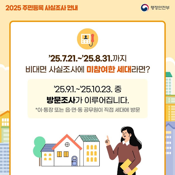 .jpg)3. 사실조사 불응 시 과태료