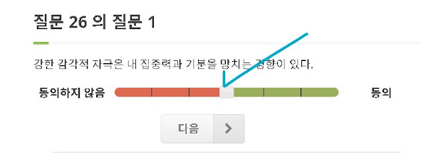 HSP 테스트 자가진단 문항 (기본형 14문항)