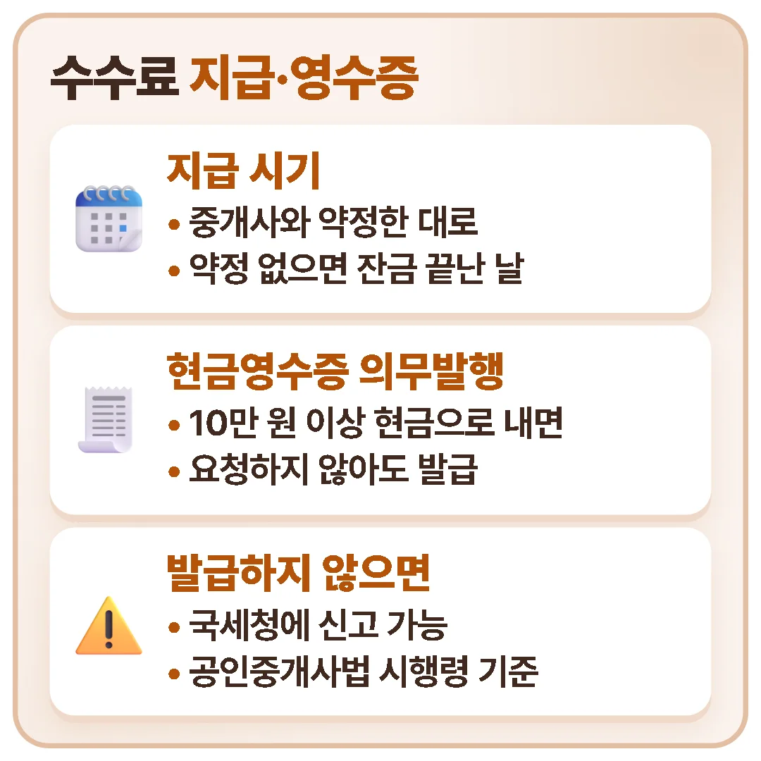 수수료는 약정한 대로, 약정이 없으면 잔금 지급이 끝난 날 주고, 10만 원 이상 현금으로 내면 현금영수증을 요청하지 않아도 발급해야 하며 안 하면 국세청에 신고할 수 있다.