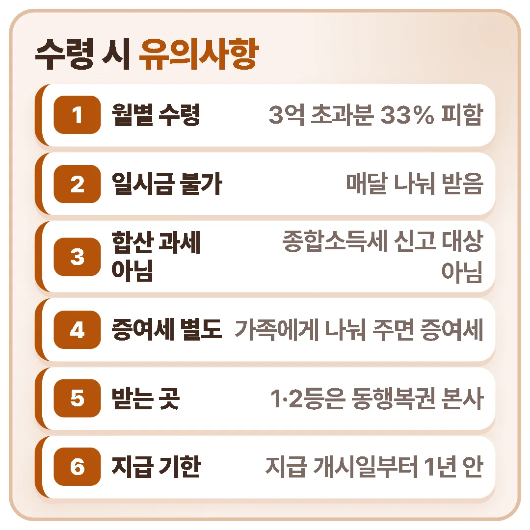 연금복권은 월별 수령으로 33% 세율을 피하고 합산 과세 대상이 아니지만, 증여세와 받는 곳, 지급 개시일부터 1년인 청구 기한을 확인해야 한다.