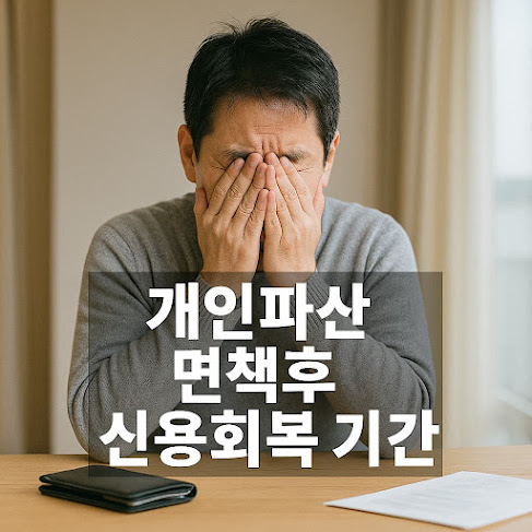 개인파산 면책후 신용회복 기간