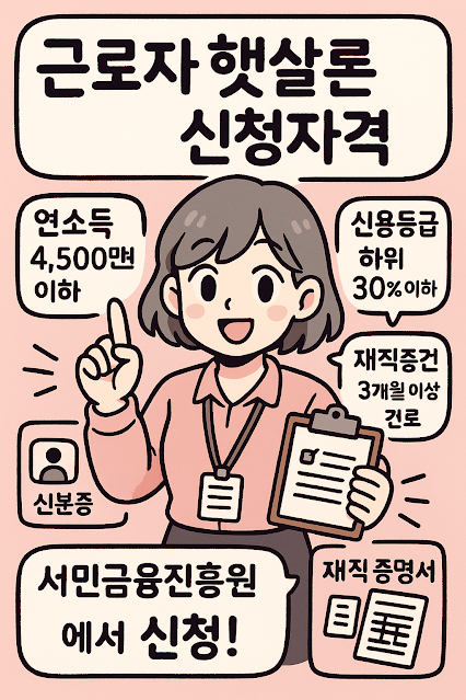 근로자 햇살론 신청자격 정리: 저신용·저소득 직장인의 희망대출