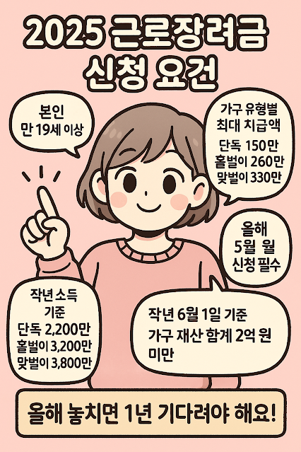 근로장려금 신청 요건: 올해 꼭 챙겨야 할 근로자의 혜택