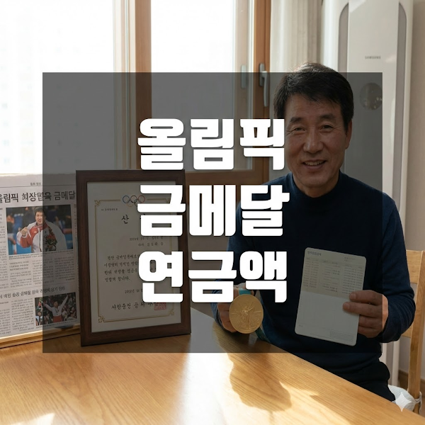 올림픽 금메달 연금액, 대한민국 메달리스트 혜택 완벽 해부