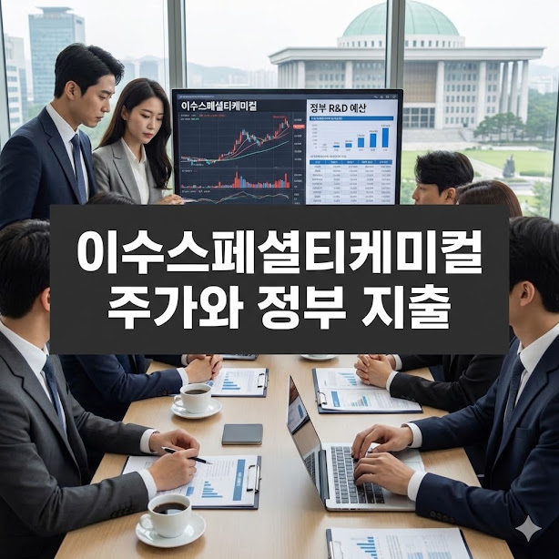 이수스페셜티케미컬 주가와 정부 지출이 이끄는 전고체 배터리 미래