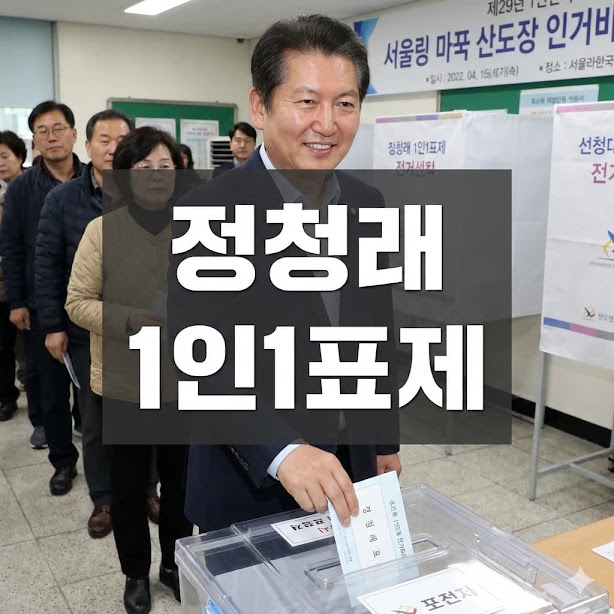 정청래 1인1표제란