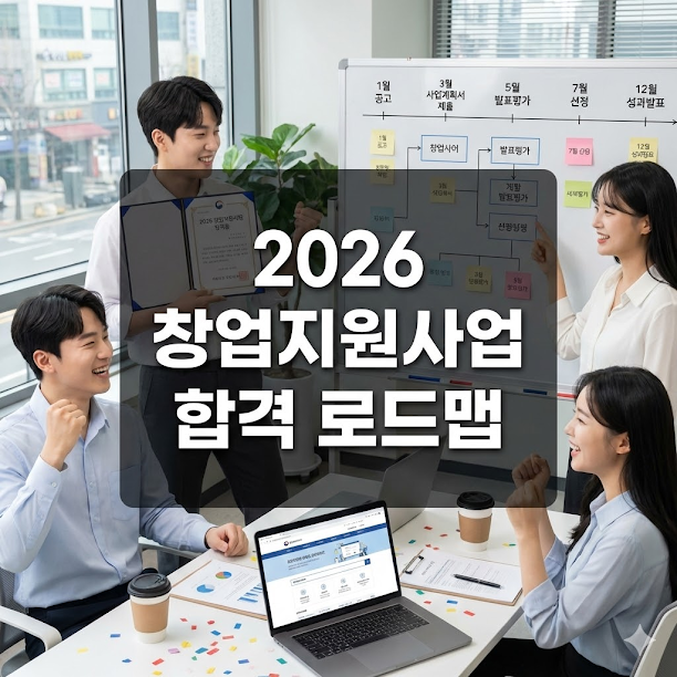 창업지원사업 합격 로드맵