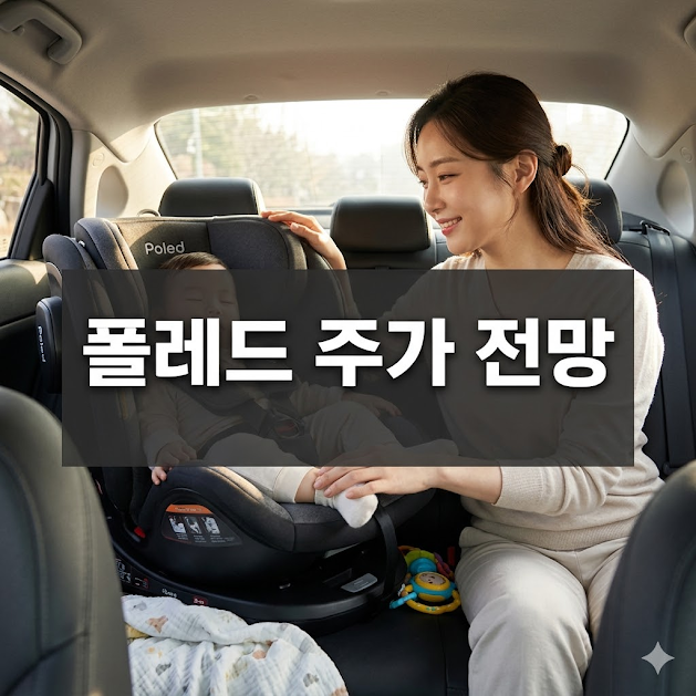 폴레드 주가 전망